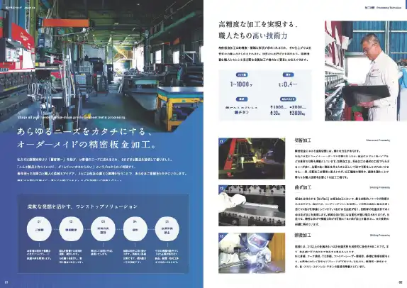 会社案内パンフレット